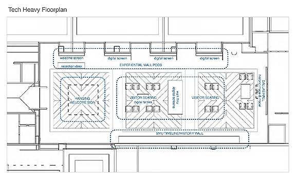 Floor Layout Gallery